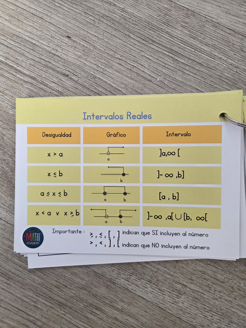 Llavero Prueba de Invierno 2026 M1 y M2
