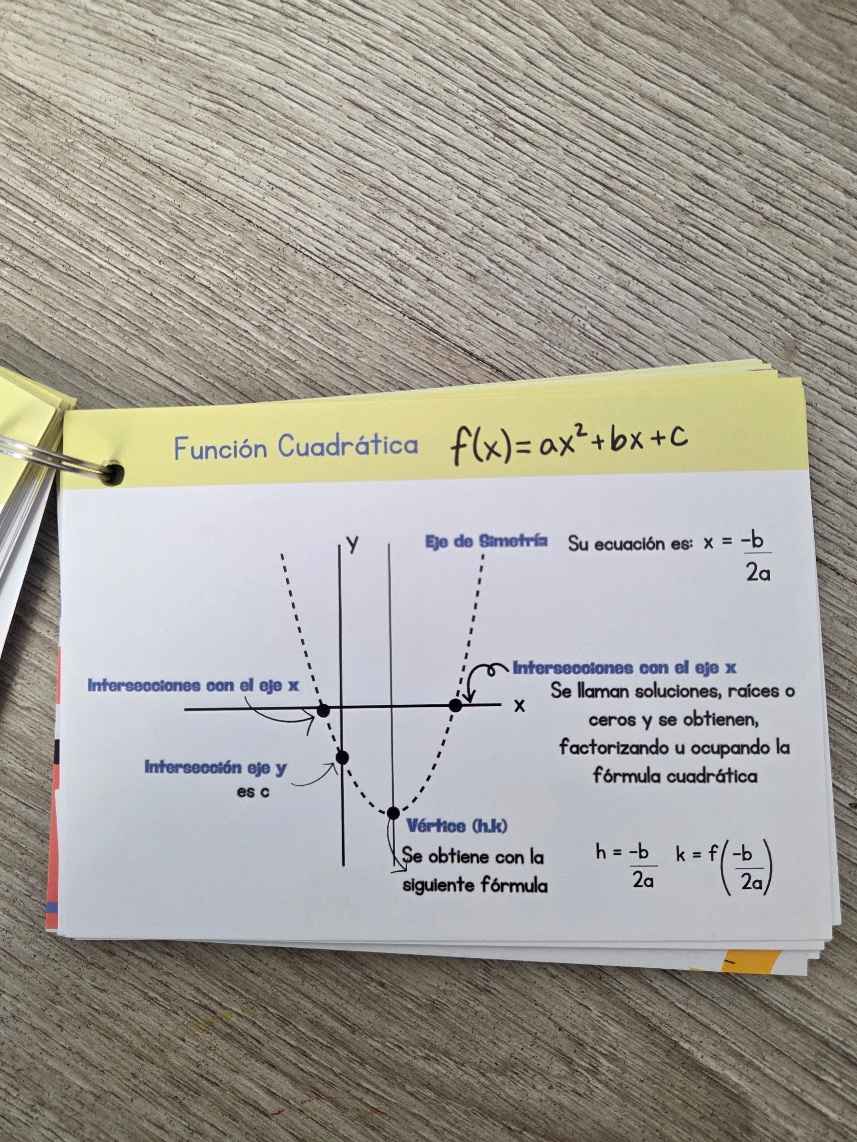 Llavero Prueba de Invierno 2026 M1 y M2