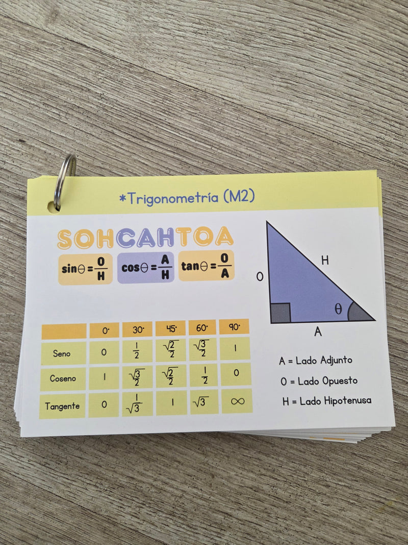 Llavero Prueba de Invierno 2026 M1 y M2