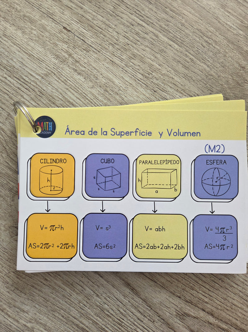 Llavero M1 y M2 Admisión 2027 (Prueba Fin de Año)