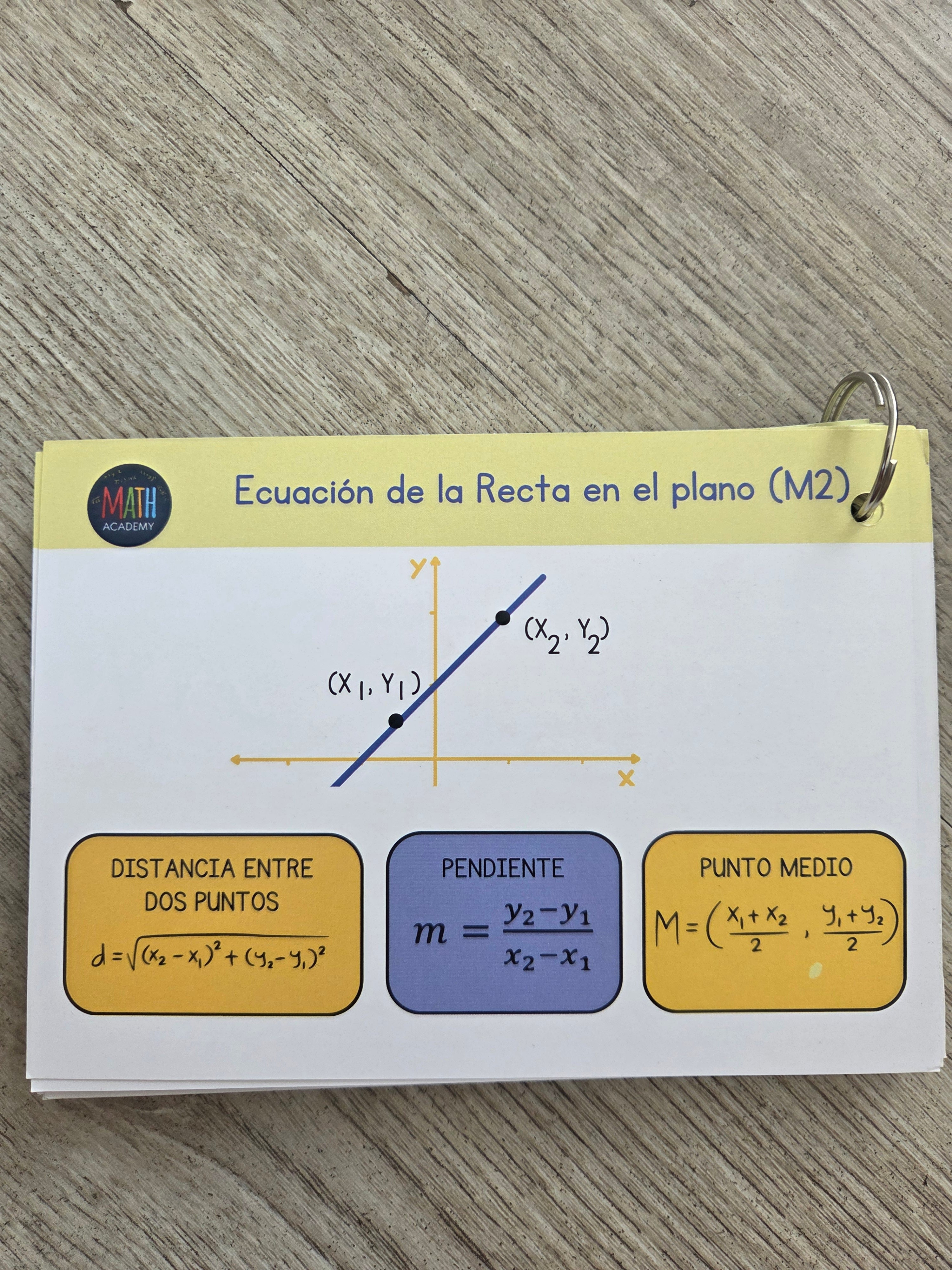 Llavero M1 y M2 Admisión 2027 (Prueba Fin de Año)