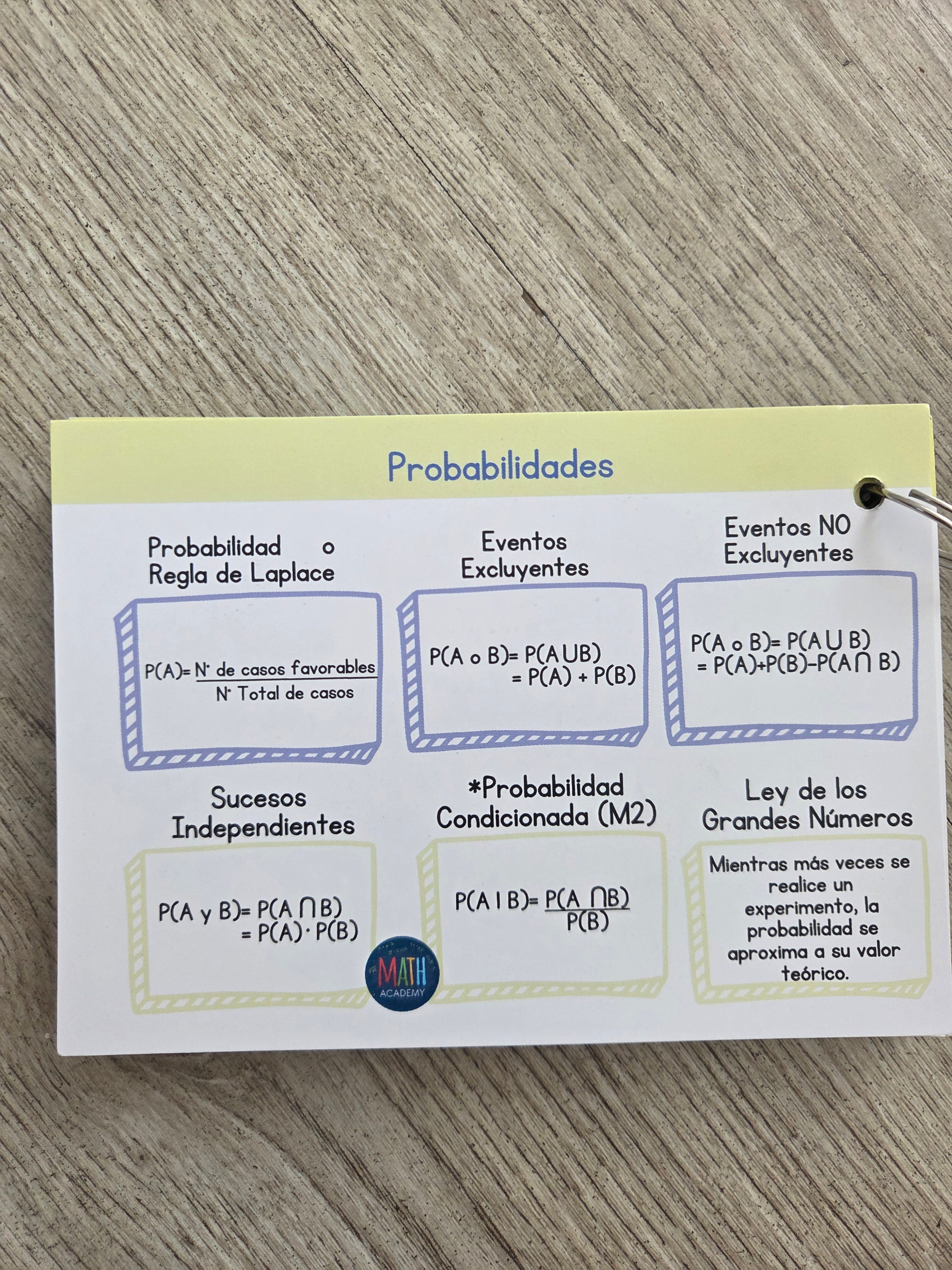 Llavero M1 y M2 Admisión 2027 (Prueba Fin de Año)