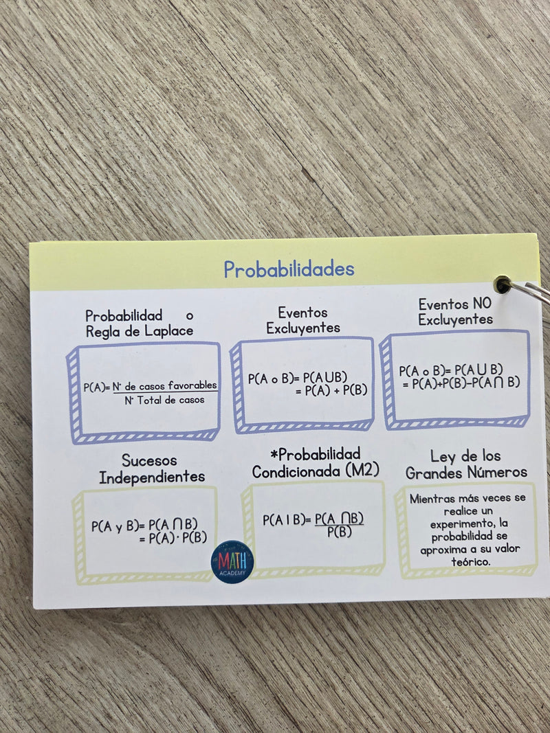 Llavero M1 y M2 Admisión 2027 (Prueba Fin de Año)